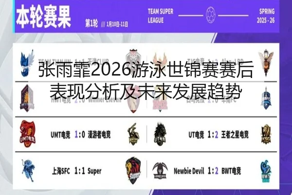 张雨霏2026游泳世锦赛赛后表现分析及未来发展趋势